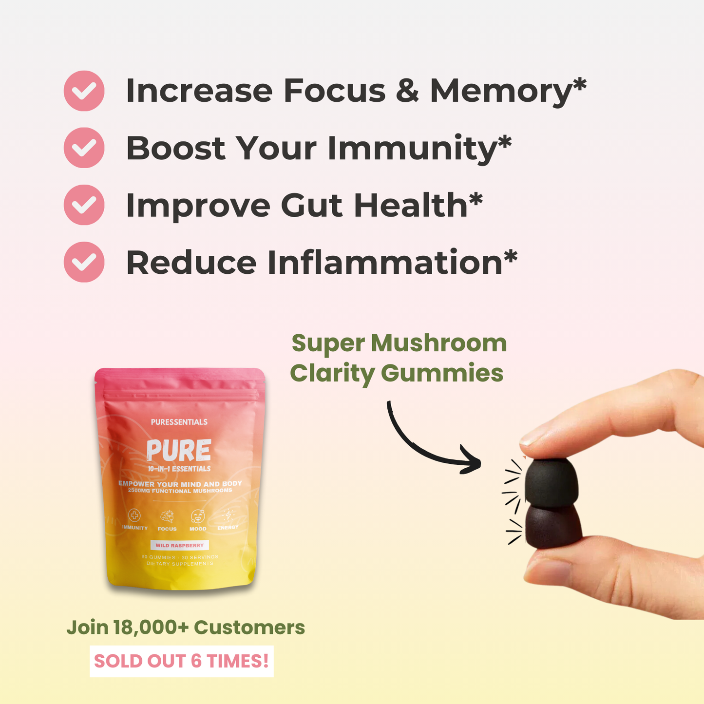 Super Mushroom Clarity Gummies